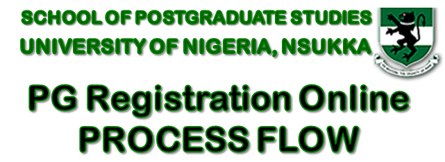 UNN Online Registration Process for Postgraduate Students 2018/2019 ...