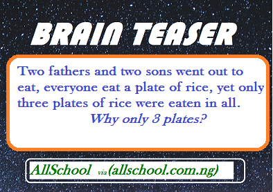 Brain Teaser Question for FRIDAY