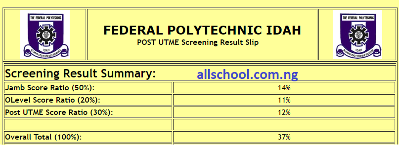 idah poly post utme result