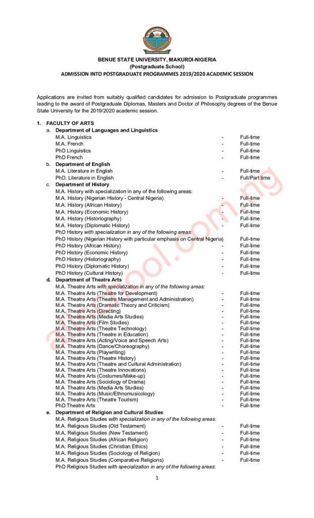 bsu postgraduate courses
