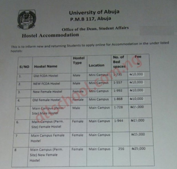 uniabuja hostel fees