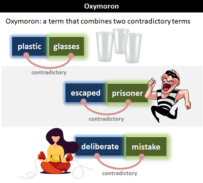 oxymoron