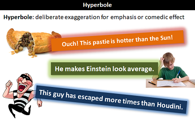 common figures of speech: hyperbole
