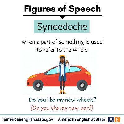 common figures of speech: synecdoche