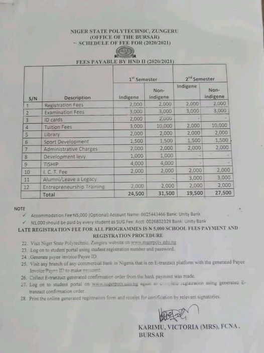 Niger State Poly School Fees for 2020/2021 session - Allschool.ng