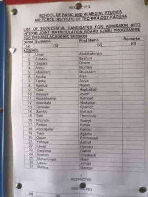 afit ijmb admission list