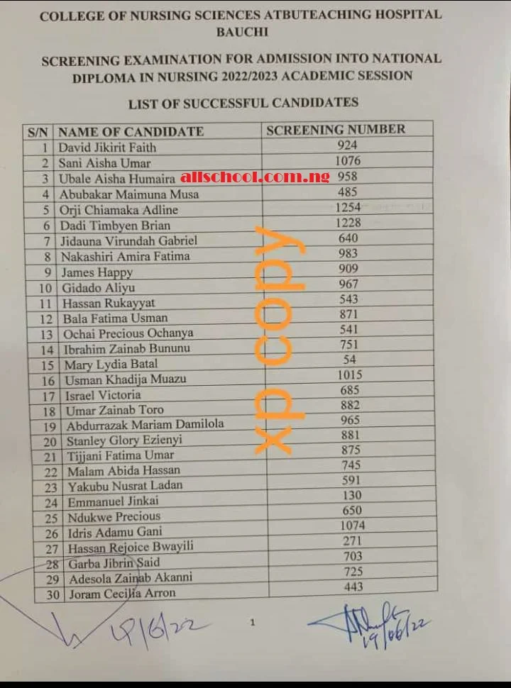 ATBU College of Nursing Admission List