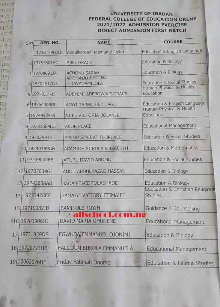 fce okene degree admission list  page 1