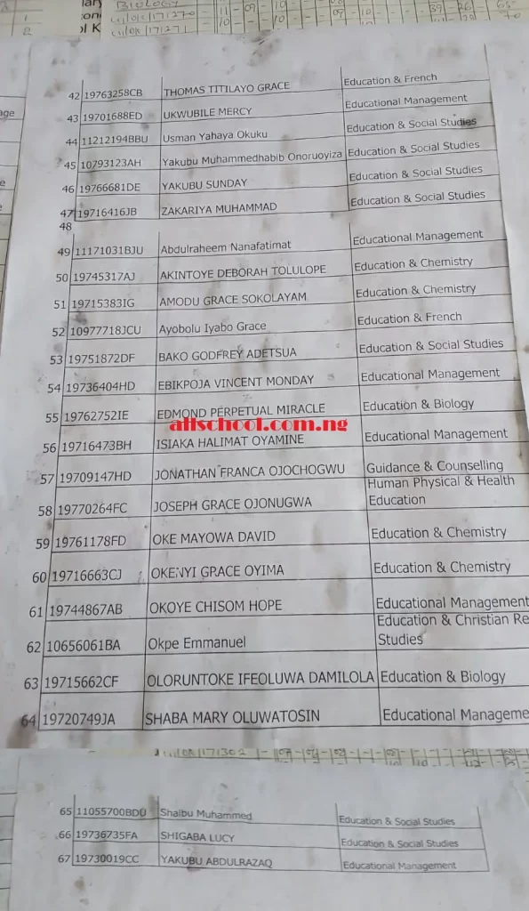 fce okene degree admission list  page 3
