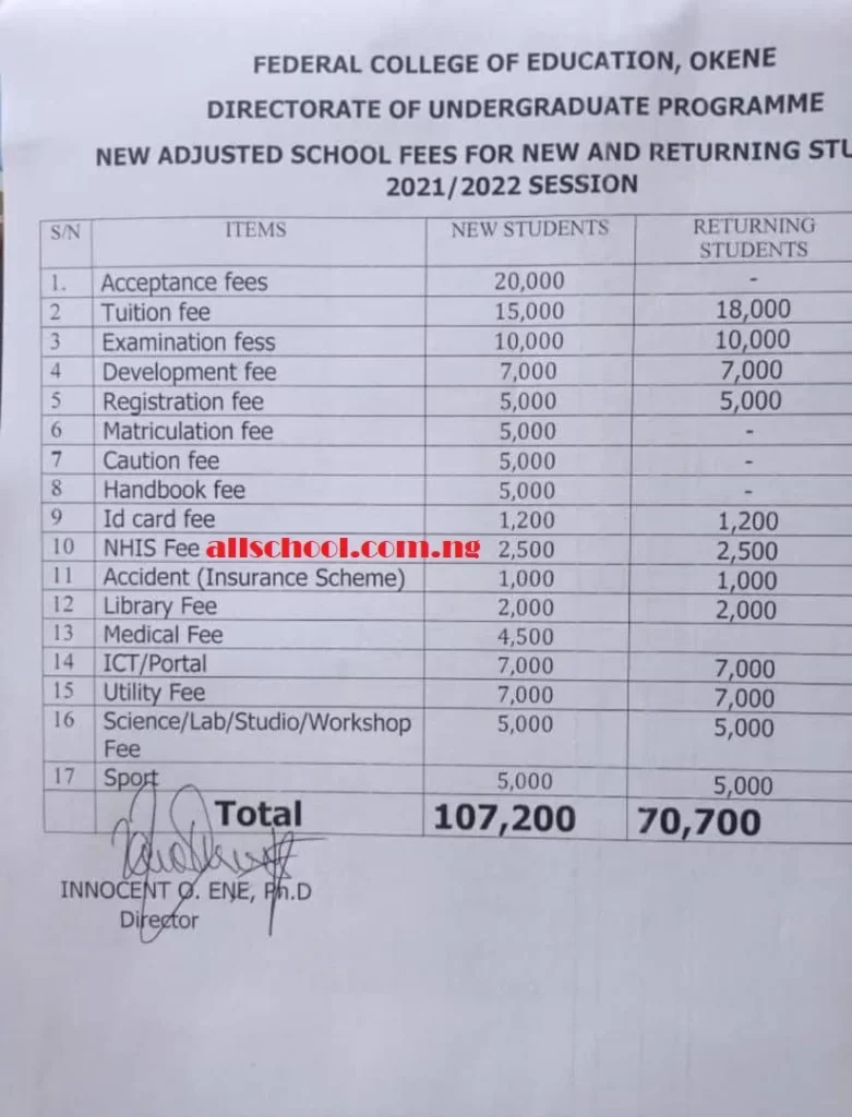 FCE Okene school fees for 2022