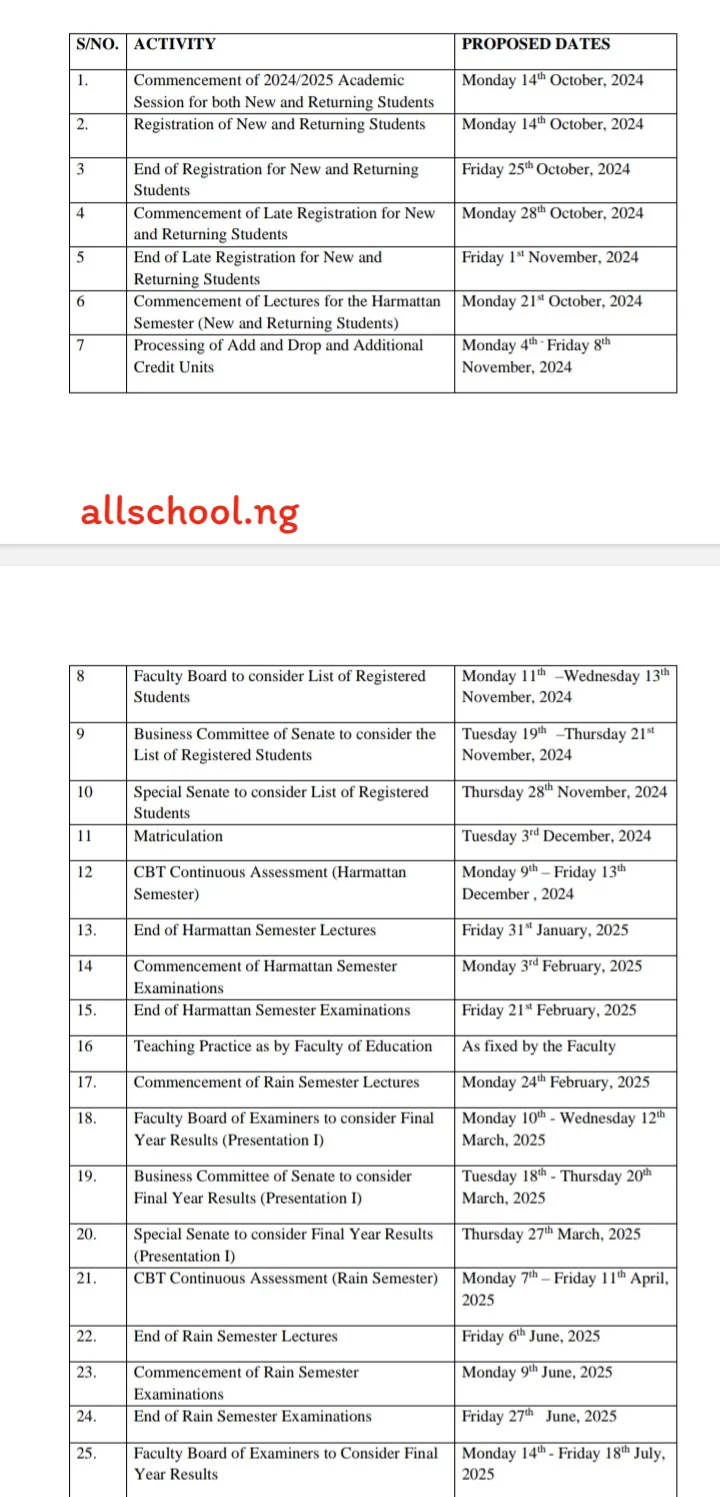 Unilorin academic calendar after asuu strike