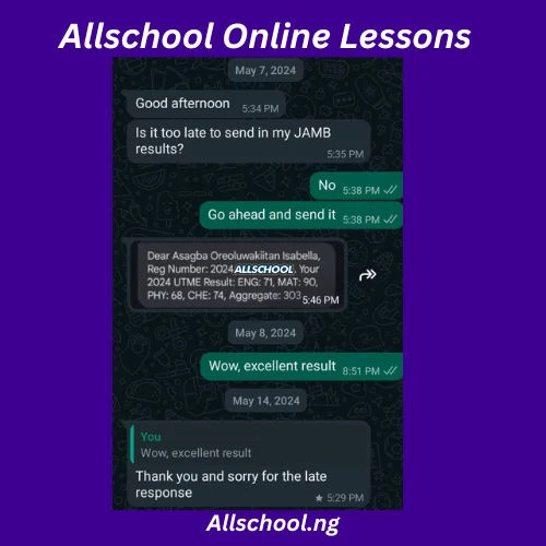 Esther Scored Scored 303!